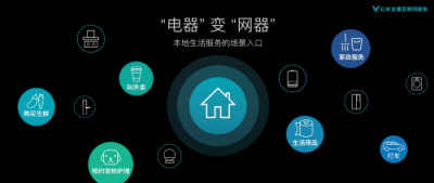 智能家居出貨量即將邁入10億大關(guān)，云米布局“5G+AIOT”搶跑未來