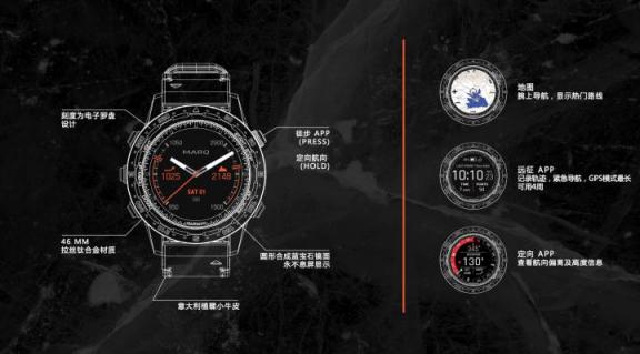 Garmin新品發(fā)布，MARQ系列解鎖高端腕表精專智能化