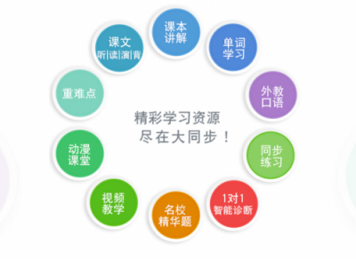 優(yōu)學(xué)派家教機(jī)，智能時(shí)代的輔導(dǎo)神器