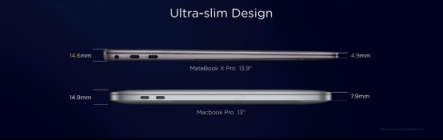 極致輕薄設計，新款HUAWEI MateBook X Pro開啟全面無界體驗！