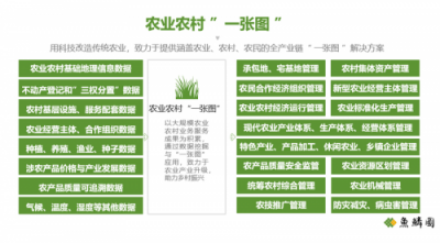 魚鱗圖中標(biāo)福建省農(nóng)村經(jīng)營管理綜合信息應(yīng)用平臺項目