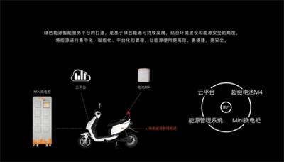 e換電亮相北方展，“換電”模式賦能“新國(guó)標(biāo)”落地