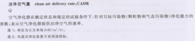 空氣凈化器，我想靜靜