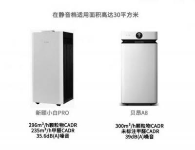 空氣凈化器，我想靜靜