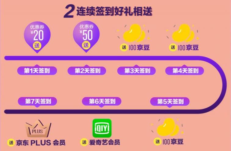 京東大牌日Garmin獻(xiàn)禮，迪麗熱巴同款智能腕表0元擁有