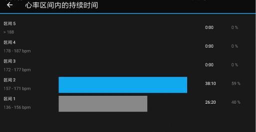 京東大牌日Garmin獻(xiàn)禮，迪麗熱巴同款智能腕表0元擁有