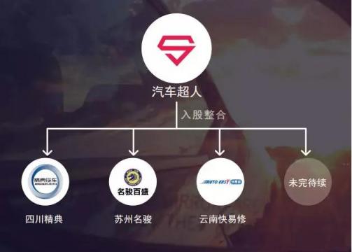 金固股份汽車超人科比最新大片出爐！刷爆北上杭機場