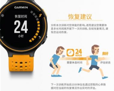 愛生活享健康，Garmin京東大牌日鉅惠運(yùn)動(dòng)季