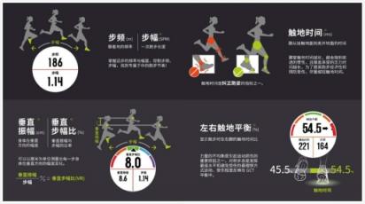 愛生活享健康，Garmin京東大牌日鉅惠運(yùn)動(dòng)季
