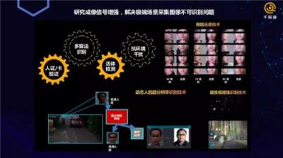 智慧園區(qū)·無感通行 
