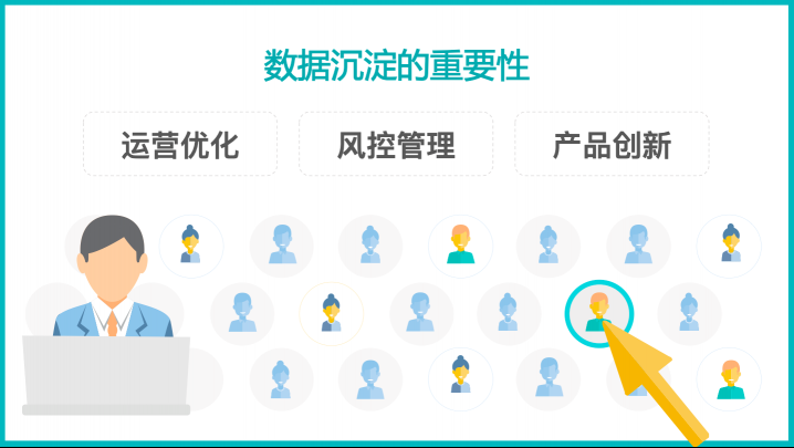 AI與聯(lián)絡中心的“一帶一路”
