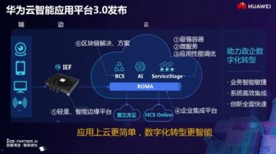華為云發(fā)布智能應用平臺3.0，讓企業(yè)數(shù)字化轉型更智能
