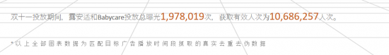 簡(jiǎn)視智媒：戶外數(shù)字媒體讓品牌升級(jí)更高效！