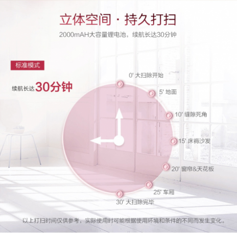 家用無線吸塵器千元機(jī)型性價比最高的就是它！吸塵器哪個牌子好?