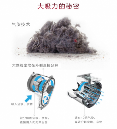 家用無線吸塵器千元機(jī)型性價比最高的就是它！吸塵器哪個牌子好?