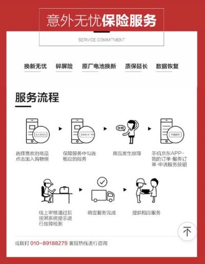 京享無憂以舊換新最高補(bǔ)貼50%，換新機(jī)就上京東4月手機(jī)新品季