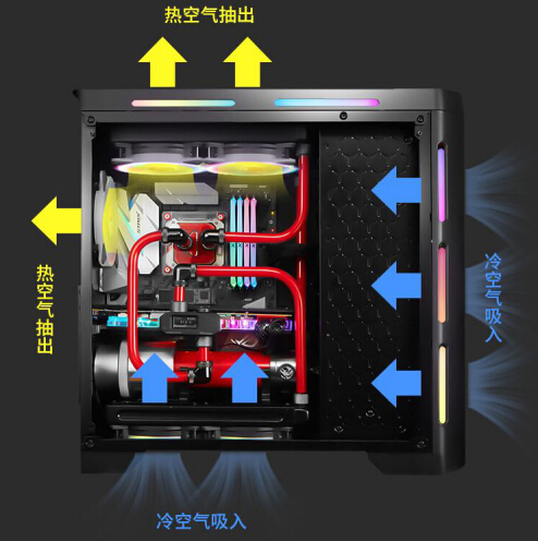 燈效城堡就這么干！金河田Z30裝機SHOW！