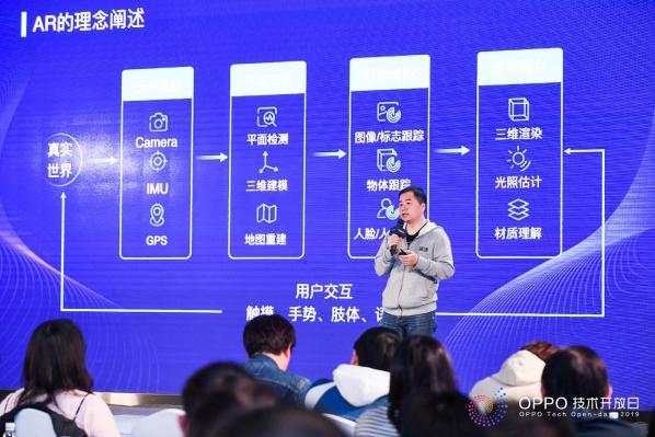 AI&AR應(yīng)用的高效開發(fā)，OPPO技術(shù)開放日第三期圓滿落幕