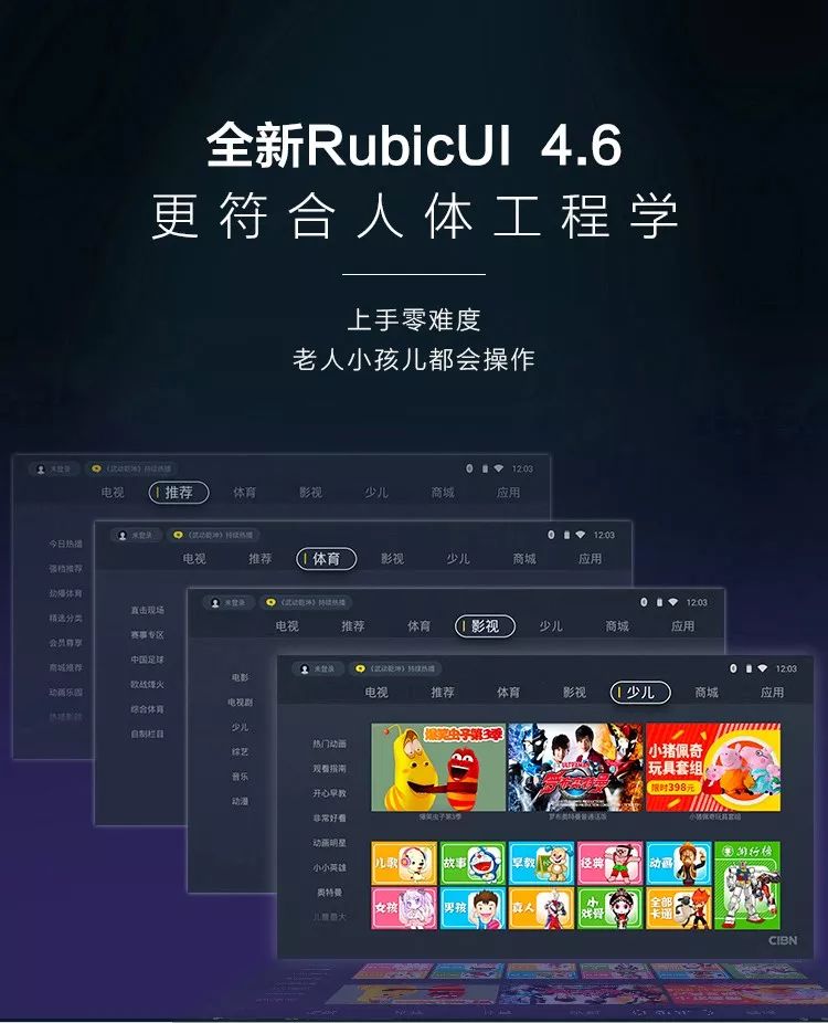 智能電視降價史，PPTV或?qū)⒔议_歷史的新篇章