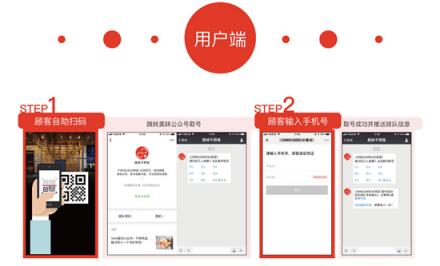餐廳排隊難？試試美味不用等，預訂排隊輕松搞定