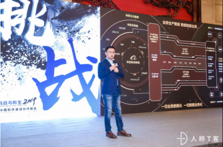 軟件生態(tài)繞不開的話題：突破挑戰(zhàn)，迎接新生