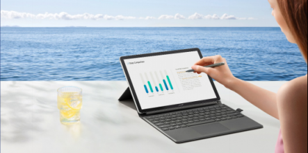 不期而遇的旅途四月，全新HUAWEI MateBook E與你全時連接