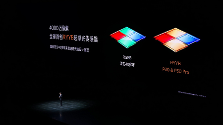 改寫影像規(guī)則，華為P30系列“超感光徠卡四攝”創(chuàng)新力滿分