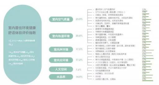 中產(chǎn)階級新焦慮，同齡人現(xiàn)在都這樣生活……