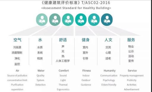 中產(chǎn)階級新焦慮，同齡人現(xiàn)在都這樣生活……