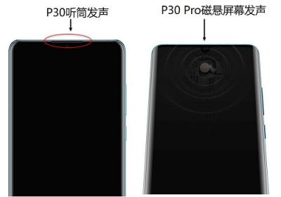 3988元起！華為P30價(jià)格正式公布，最全購機(jī)寶典來了！