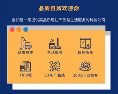 畢業(yè)生租房剛需將至，品質(zhì)租房將成長租行業(yè)分水嶺