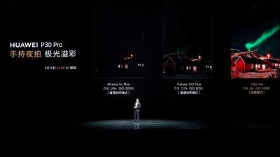 有了華為P30系列，普通人也能玩藝術(shù)