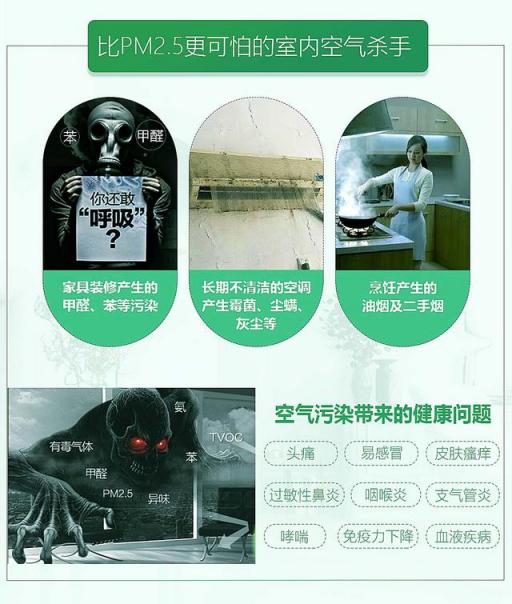 空調(diào)需要清潔嗎？4月22日上京東，海爾超品日發(fā)現(xiàn)正確Style！