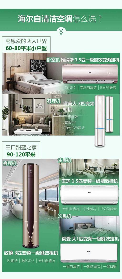 空調(diào)需要清潔嗎？4月22日上京東，海爾超品日發(fā)現(xiàn)正確Style！