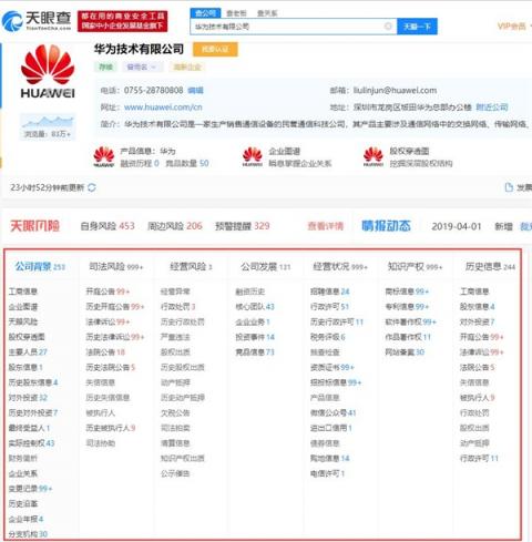 “看清”世界，有華為 P30系列和天眼查就夠了