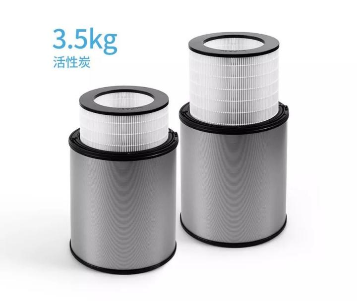 除醛克星來(lái)了，百種家裝污染源一網(wǎng)打盡