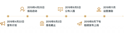 微信小游戲聯(lián)合發(fā)起“WeCare公益計(jì)劃”，踐行科技向善精神