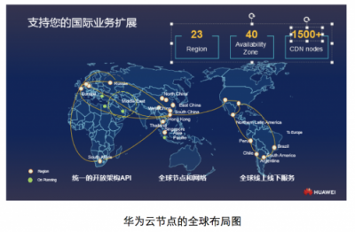 企業(yè)出?！八敛环?？華為云為中資企業(yè)拓展航道