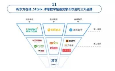點(diǎn)贊51Talk最美菲教，地震中堅(jiān)持為學(xué)員授課