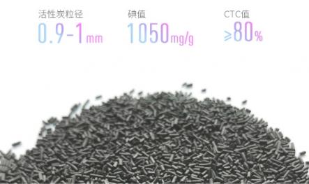 2019款新頤小白1.0上市！采用新型金屬折疊炭網(wǎng)