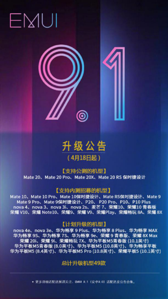 升級到底有多爽？ Mate 20系列超福利即日可升EMUI 9.1