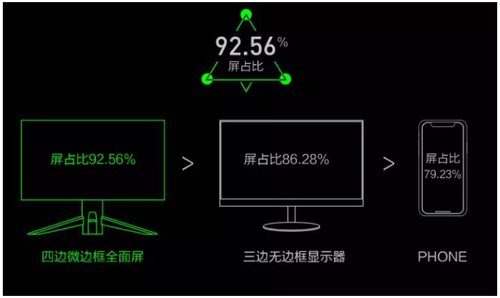 電競全視屏！螞蟻電競全球首款全面屏