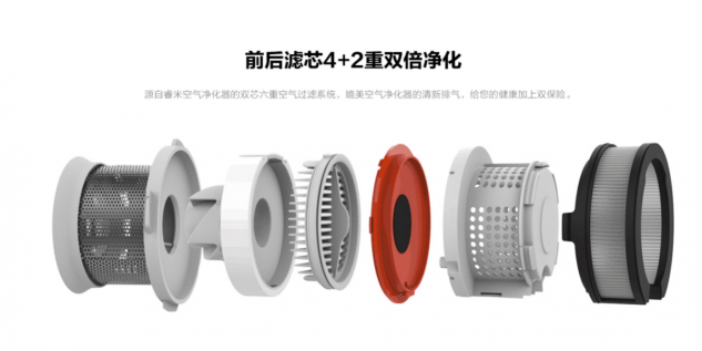 睿米NEX次世代吸塵器，讓生活兩全其美