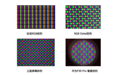 三星S10屏幕驚艷！華為卻拒絕回應(yīng)P30屏幕的真實信息？