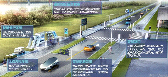 助推智慧城市發(fā)展?jié)h能漢路亮相第二屆數(shù)字中國建設(shè)峰會(huì)