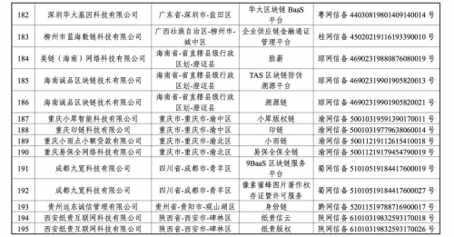 懶設(shè)計入駐像素蜜蜂，聯(lián)合多家運營工具成立“內(nèi)容版權(quán)聯(lián)盟”