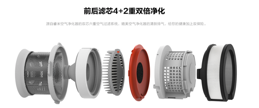 五大優(yōu)勢(shì)告訴你，買吸塵器選睿米NEX