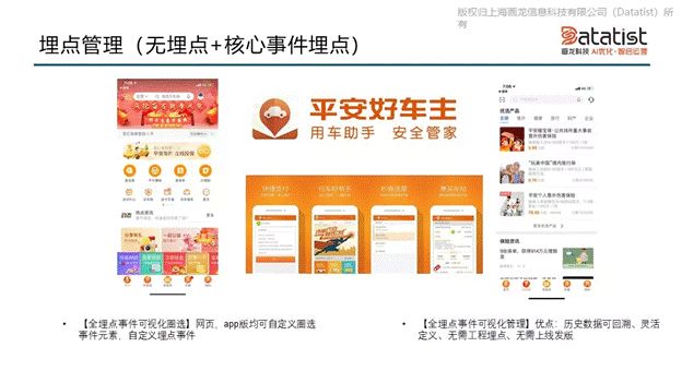iCDO數(shù)據(jù)掌門人 專訪Datatist宋碧蓮：AI和用戶運(yùn)營如何結(jié)合？