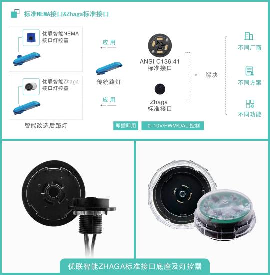 優(yōu)聯(lián)智能亮相2019嘉興智能機(jī)械展，新品填補(bǔ)國(guó)內(nèi)空白
