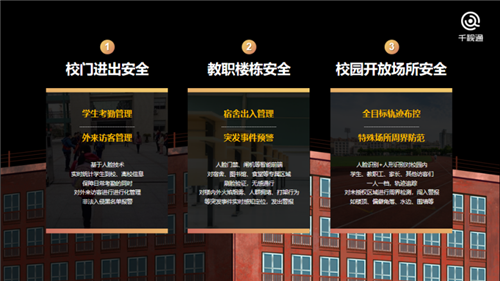 AI進(jìn)入校園，滿足這幾點(diǎn)才是關(guān)鍵 
